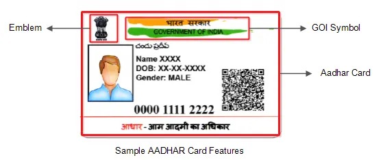 Document Verification for KYC with AI-Computer Vision - Shiva Thavani AI Project