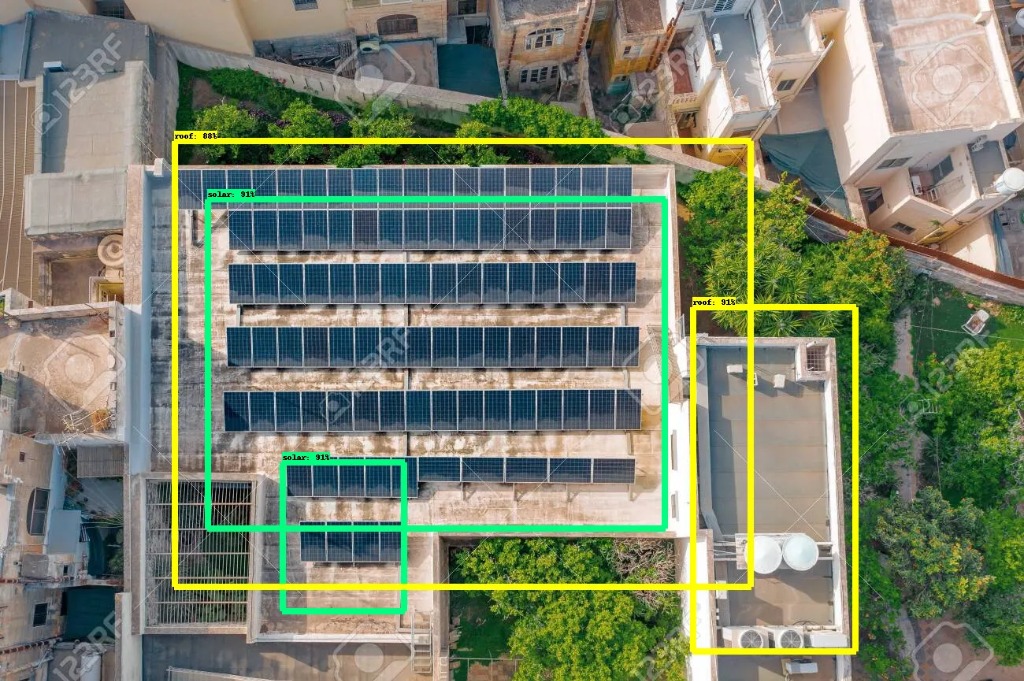 Solar Panel Detection from Satellite Images using AI - Shiva Thavani AI Project